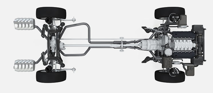 Dynamics Image | MINHS Automotive